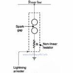 lightning arrester