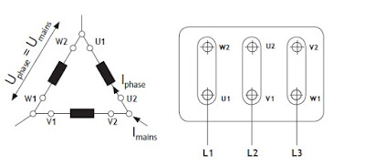 delta connected motor winding