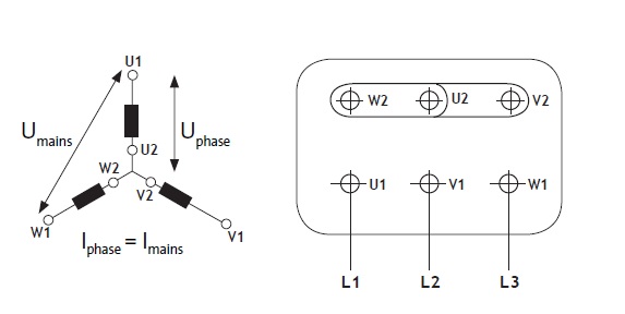 Star Connection Diagram of induction motor 